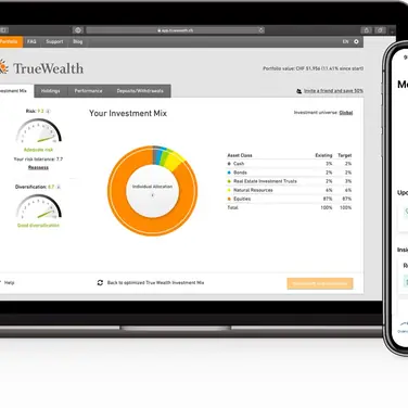Strategische Partnerschaft von True Wealth und Contovista