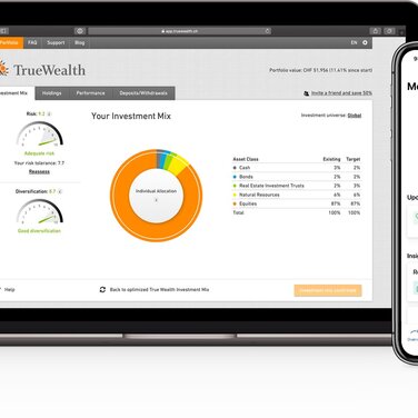 Strategische Partnerschaft von True Wealth und Contovista