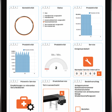 Mehr Effizienz und höhere Produktionsmengen: TRAPO Intelligent Managementsystem optimiert die Potenziale digitaler Fertigung