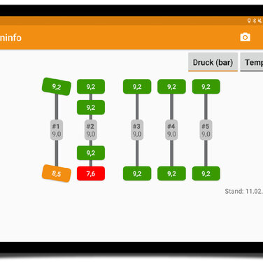 transport logistic 2019: SPEDION präsentiert neue Tools, Features und Portal-Version 3
