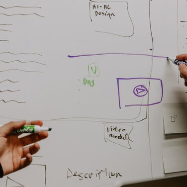 Warum wir mit agilen Frameworks arbeiten