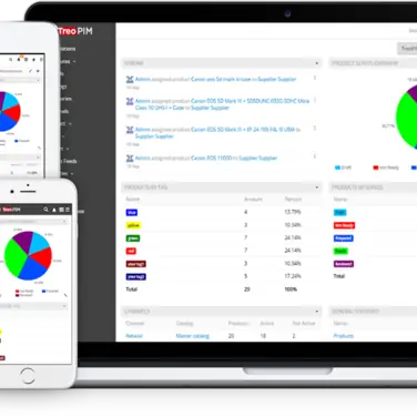 TreoPIM – modernes OpenSource PIM-System
