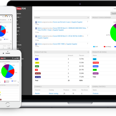 TreoPIM – modernes OpenSource PIM-System