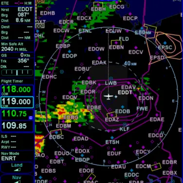 sky[nav]pro™ Wetter- und Traffic nun auch für AVIDYNE: Neue Schnittstelle zu AVIDYNE IFD100 und ForeFlight Mobile