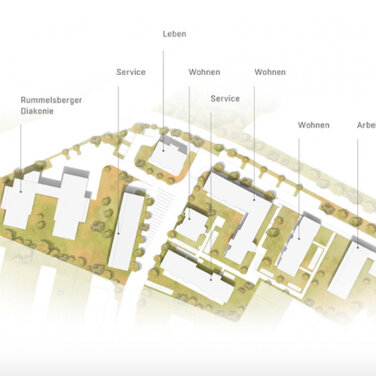 Neues zum Seniorenwohnen im Bayreuther Quartier Hugo49