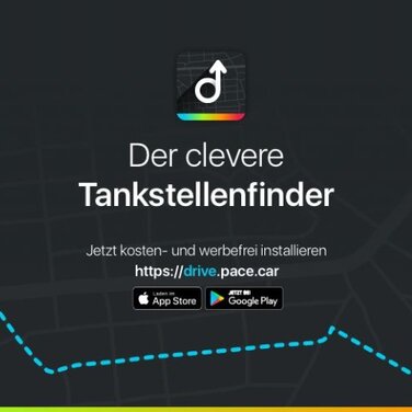 PACE bekommt 2-Millionen-Finanzierung von der EU und bringt Tank-App auf den Markt