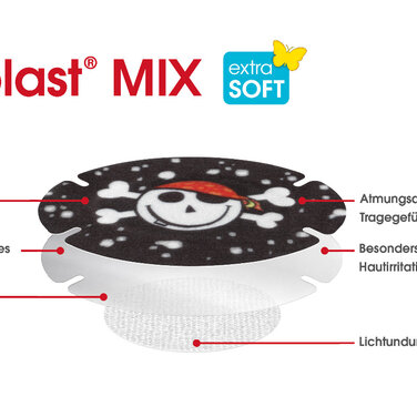 Piratoplast® MIX Extra Soft: Neue Augenpflaster mit extrasanftem Silikonkleber