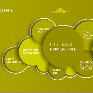 PRIMEPEOPLE goes AG! Digitalisierung erfordert Umdenken