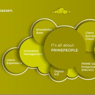 PRIMEPEOPLE goes AG! Digitalisierung erfordert Umdenken