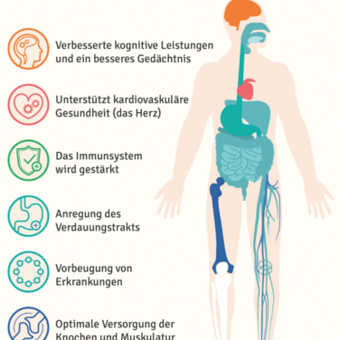 Basenfasten ist Trend - Experteninterview mit Apotheker Alexander Helm