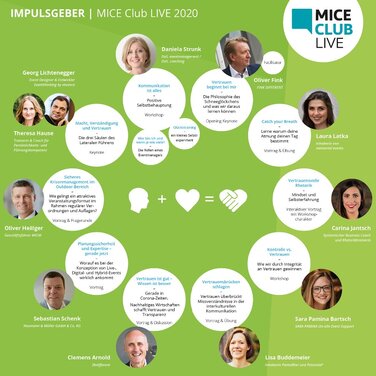 Thema Vertrauen: Ob live vor Ort oder virtuell - MICE Club LIVE 2020 mit vielfältigem Programm