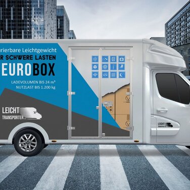 Transportgewerbe - SPECTRA Fahrzeugbau stellt ihren neuen Leichttransporter-Kofferaufbau vor