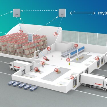 leogistics und Kathrein schaffen neue Digitalisierungsmöglichkeiten in Material- und Produktionsflusssteuerung