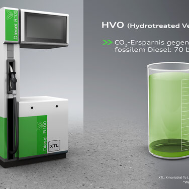 Nachhaltig tanken und CO2 sparen: Audi gibt viele V6-Dieselmotoren für regenerativen Kraftstoff frei