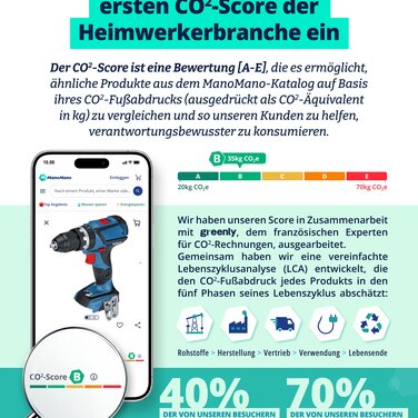 ManoMano kündigt die Einführung des Carbon Score an und bewertet 360.000 Produkte im Katalog nach ihren Umweltauswirkungen