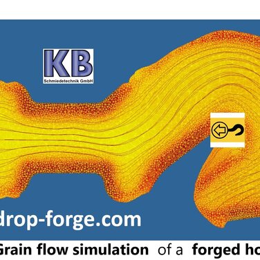 Faserverlaufsimulation (Grain Flow) eines geschmiedeten Hakens.
