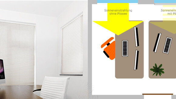 Plissees auch im Büro als Blendschutz und Fensterdekoration nutzen