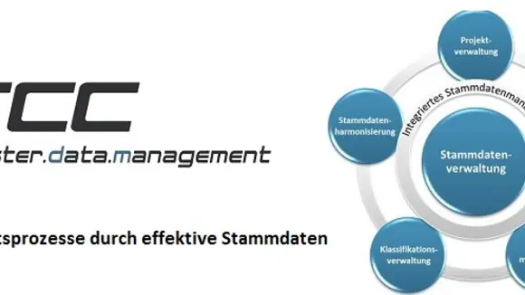 4. IFCC-Stammdaten-Tag war erneut ein großer Erfolg