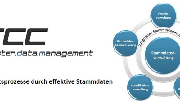 4. IFCC-Stammdaten-Tag war erneut ein großer Erfolg