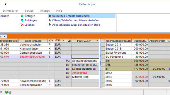 Optimale Budgetüberwachung mit California.pro von G&W Software Entwicklung GmbH