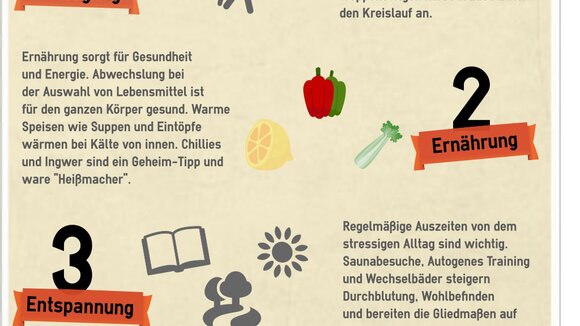 Stop-Kalte-Fuesse veröffentlicht interessante Infografik "Der warme Füße Guide"