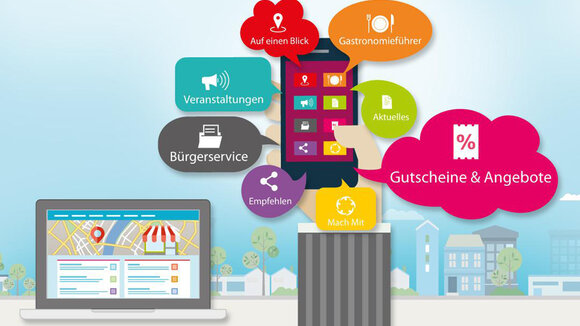 Erfolgreiches Stadtmarketing ist digital