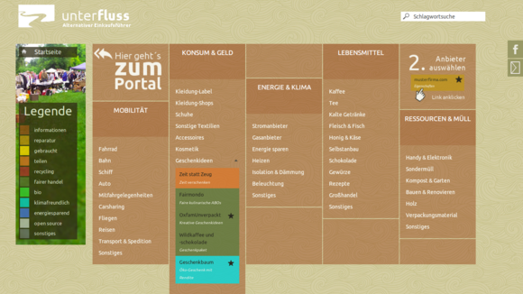 Alternativer Einkaufsführer – Der erste Einkaufsführer, der nicht will, dass man einkauft
