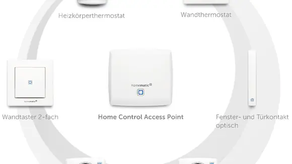 eQ-3 präsentiert die neueste Smart Home Generation Homematic IP auf der E-world