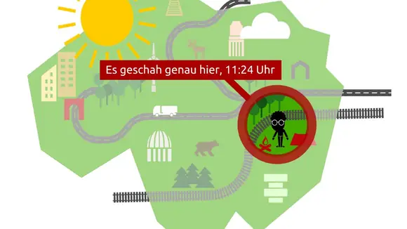 Personen suchen und Nachrichten versenden einmal anders- ganz ohne Empfängeradresse