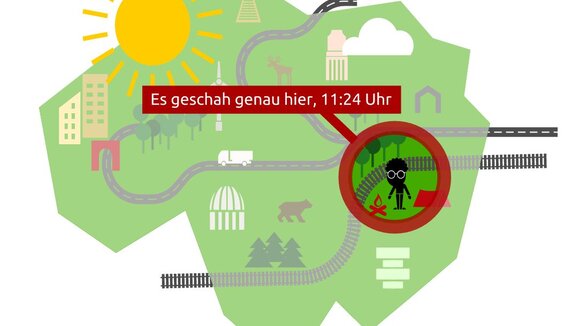 Personen suchen und Nachrichten versenden einmal anders- ganz ohne Empfängeradresse