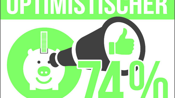 Forsa-Studie: Mehrheit der Deutschen beurteilt die Zukunft positiv.