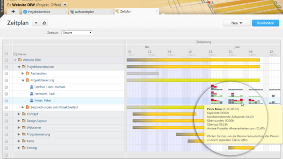 Projektron BCS 7.32: Dynamische Auslastungsinformationen für vorausschauende Projektplaner