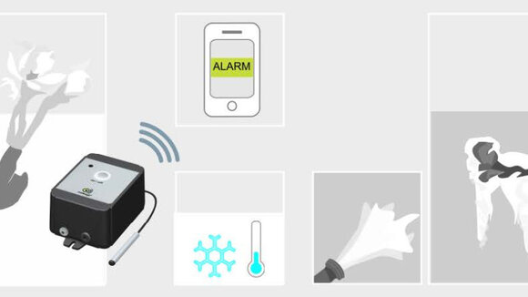 Das Nachtfrost Frühwarnsystem von Mobeye