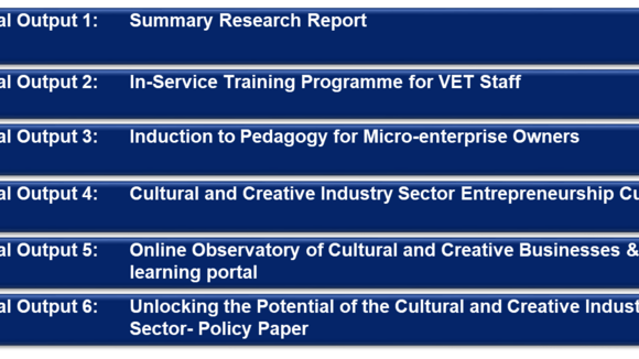 Internationale Forschungsergebnisse setzte den Rahmen für die Intellectual-Outputs des Erasmus+-Projektes SHADOWS