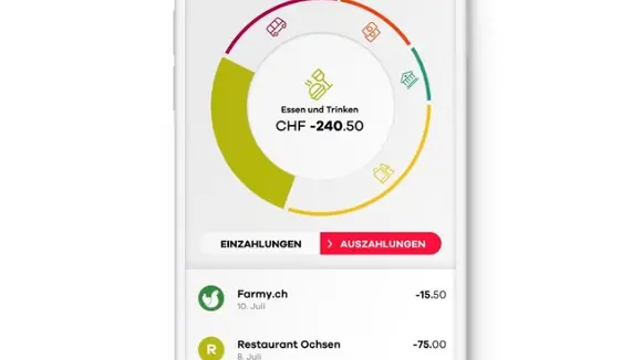 Contovista und neon als Technologiepartner