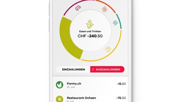 Contovista und neon als Technologiepartner