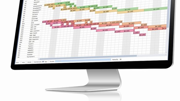 Mehrfach ausgezeichnete ERP-Lösung TimeLine Plastics: Vorstellung der neuen Generation