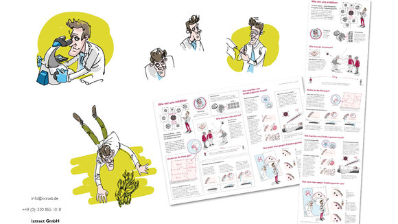 Erkältungen vorbeugen - erklärt mit innovativen Infografik Comicstrips