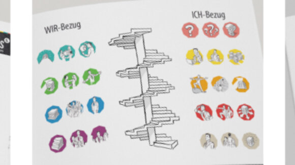 Werte-orientiertes Führen – mit der bodenseecrew und dem 9 LEVELS Modell
