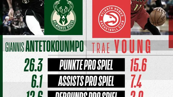 NBA Saturdays & NBA Sundays: Zur besten deutschen Sendezeit NBA schauen