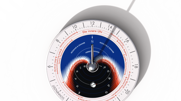 Wie uns eine Sonnenuhr dabei hilft, mit der Zeitumstellung klarzukommen