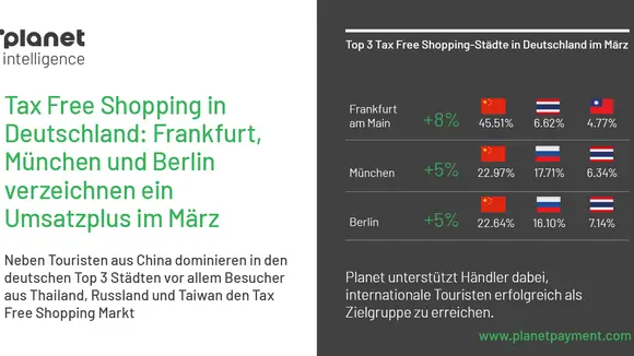 Frankfurt am Main, München und Berlin: Die Top 3 Städte beim Tax Free Shopping im März