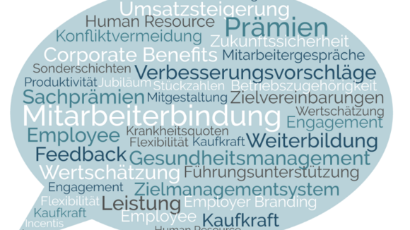 Incentivus - Unternehmensziele schneller erreichen und zeitgleich Arbeitgeberattraktivität steigern