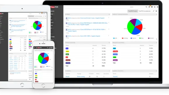 TreoPIM – modernes OpenSource PIM-System
