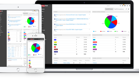 TreoPIM – modernes OpenSource PIM-System