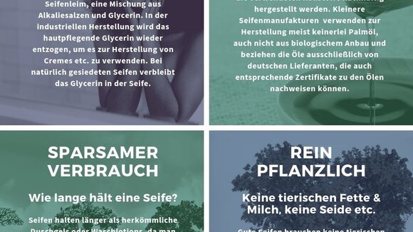 Weg mit dem Plastik: Naturseife ist die bessere Alternative