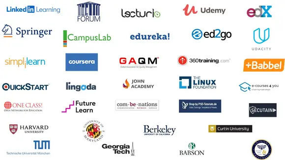 Treasurize wird führender e-Learning Marktplatz in Europa