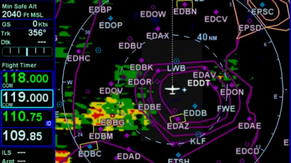 sky[nav]pro™ Wetter- und Traffic nun auch für AVIDYNE: Neue Schnittstelle zu AVIDYNE IFD100 und ForeFlight Mobile