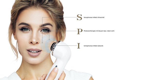 REX-KARA - ANTI-AGING 4.0 / "Most Innovative Cosmetics Brand 2019"