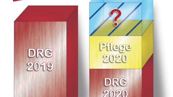DRG System 2020 – was ist neu und wie gehe ich damit um – Seminar in Nürnberg